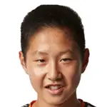 Lee Kang-In