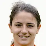 Danielle van de Donk