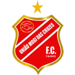 União Mogi das Cruzes FC logo