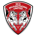Muang Thong logo