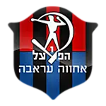 Ahva Arraba logo
