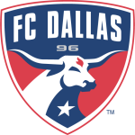 FC Dallas Res.