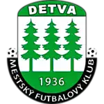 MFK Detva logo