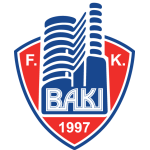 FC Baku