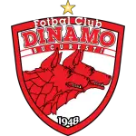 FC Dinamo 1948 Bucureşti II logo