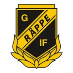 Räppe GOIF logo
