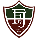 Fluminense SC