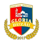 SCM Gloria Buzău logo