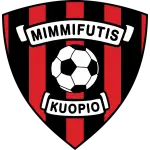 Pallokissat Kuopio logo
