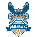 Carolina RailHawks FC logo