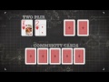 Everything Poker Ep. 01 - The Basics