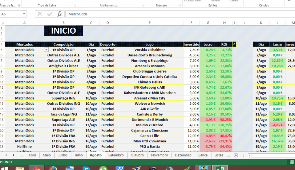 vicio em apostas esportivas como tratar