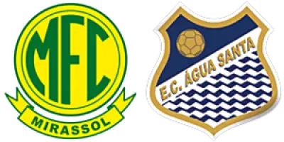 Mirassol Água Santa estatísticas | Paulista Série A1 | 18 janeiro 2025