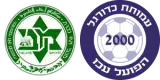 Maccabi Ahi Nazareth vs Hapoel Acre