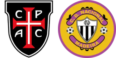 Каза пия. Каса пиа 2022. Casa pia a. Каза пия. Каса пиа.