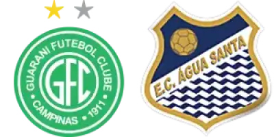 Guarani Água Santa estatísticas | Paulista Série A1 | 4 fevereiro 2025