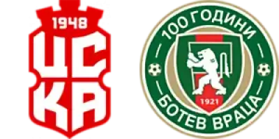 CSKA 1948 Sofia Botev Vratsa estatísticas | A PFG | 21 fevereiro 2025