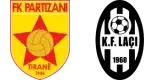 Partizani Tirana vs Laçi