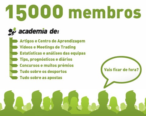 Já somos mais de 15000 membros!