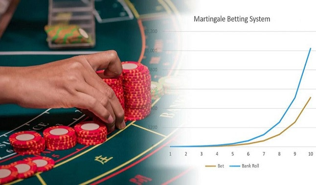 How the Martingale betting strategy works