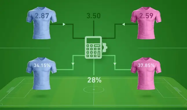 Converting Odds to Probabilities