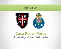 Casa Pia Porto betting prediction (21 April 2024)