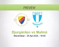 Djurgården Malmö betting prediction (25 April 2024)