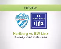 Hartberg BW Linz betting prediction (26 October 2024)