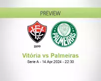 Vitória Palmeiras betting prediction (14 April 2024)