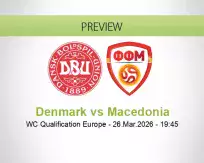 Denmark Macedonia betting prediction (26 March 2026)
