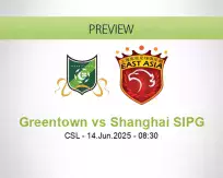 Greentown Shanghai SIPG betting prediction (14 June 2025)