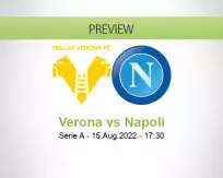 Verona Napoli betting prediction (15 August 2022)