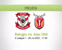 Sangju vs Jeju Utd