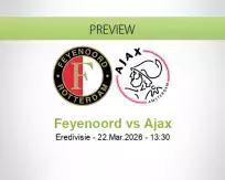 Feyenoord Ajax betting prediction (22 March 2026)