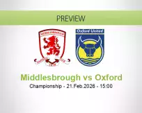 Middlesbrough Oxford betting prediction (21 February 2026)