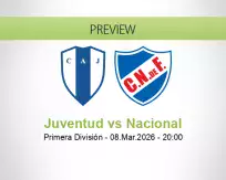 Juventud Nacional betting prediction (08 March 2026)