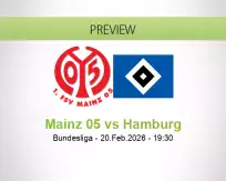 Mainz 05 Hamburg betting prediction (20 February 2026)