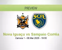 Nova Iguaçu Sampaio Corrêa betting prediction (08 March 2026)