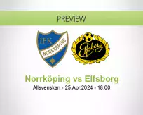 Norrköping Elfsborg betting prediction (25 April 2024)