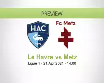 Le Havre Metz betting prediction (21 April 2024)
