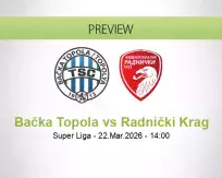Bačka Topola Radnički Krag betting prediction (22 March 2026)