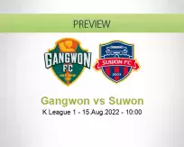 Gangwon Suwon betting prediction (15 August 2022)