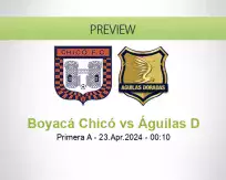 Boyacá Chicó Águilas D betting prediction (23 April 2024)