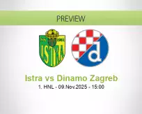 Istra Dinamo Zagreb betting prediction (09 November 2025)