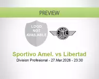 Sportivo Amel. Libertad betting prediction (27 March 2026)