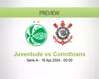 Juventude Corinthians betting prediction (18 April 2024)