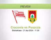 Cracovia Puszcza betting prediction (21 April 2024)