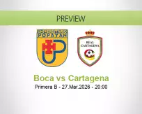 Boca Cartagena betting prediction (27 March 2026)