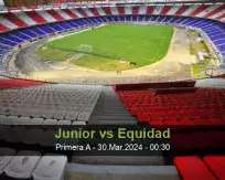 Junior Equidad betting prediction (30 March 2024)