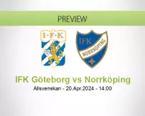IFK Göteborg Norrköping betting prediction (20 April 2024)